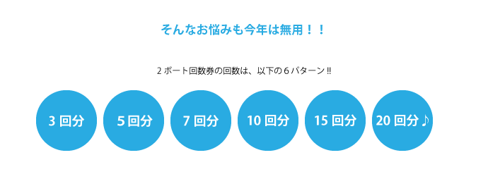 そんなお悩みも今年は無用！！2ボート回数券の回数は、以下の６パターン!!3回分、５回分、7回分、10回分、15回分、20回分♪